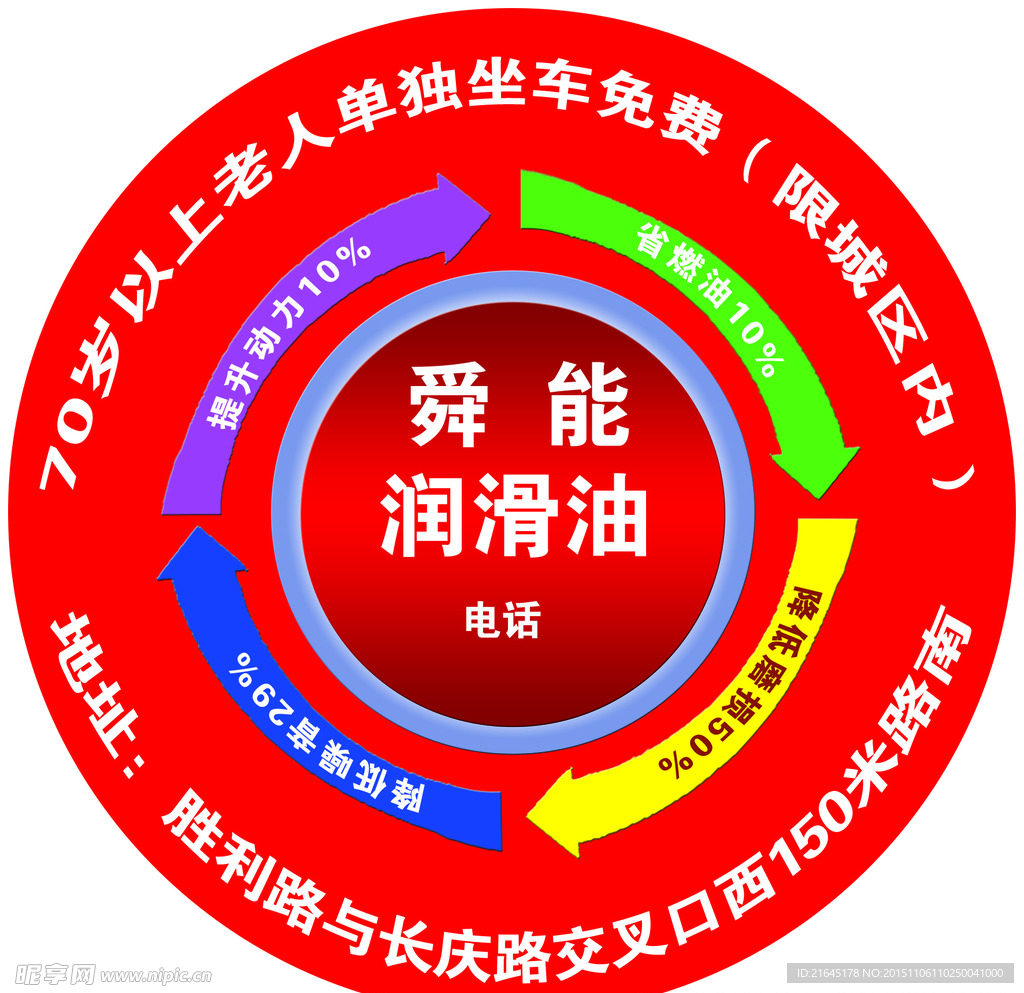 润滑油广告