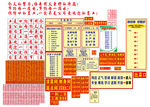 酒店后厨文化建设标牌