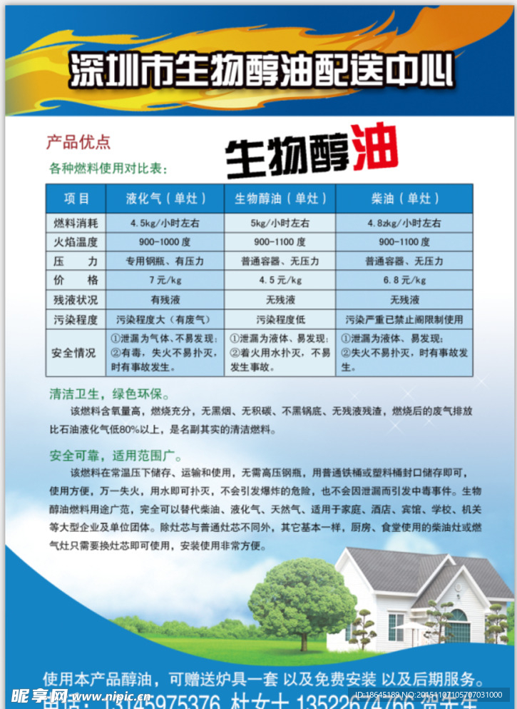 油宣传单