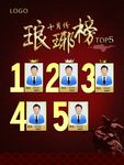 公司业绩琅琊榜