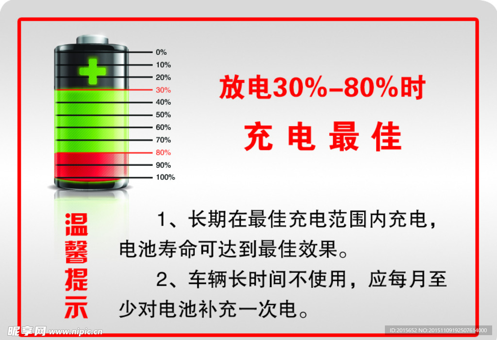 充电提示标签