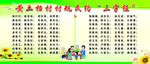 村规民约“三字经”