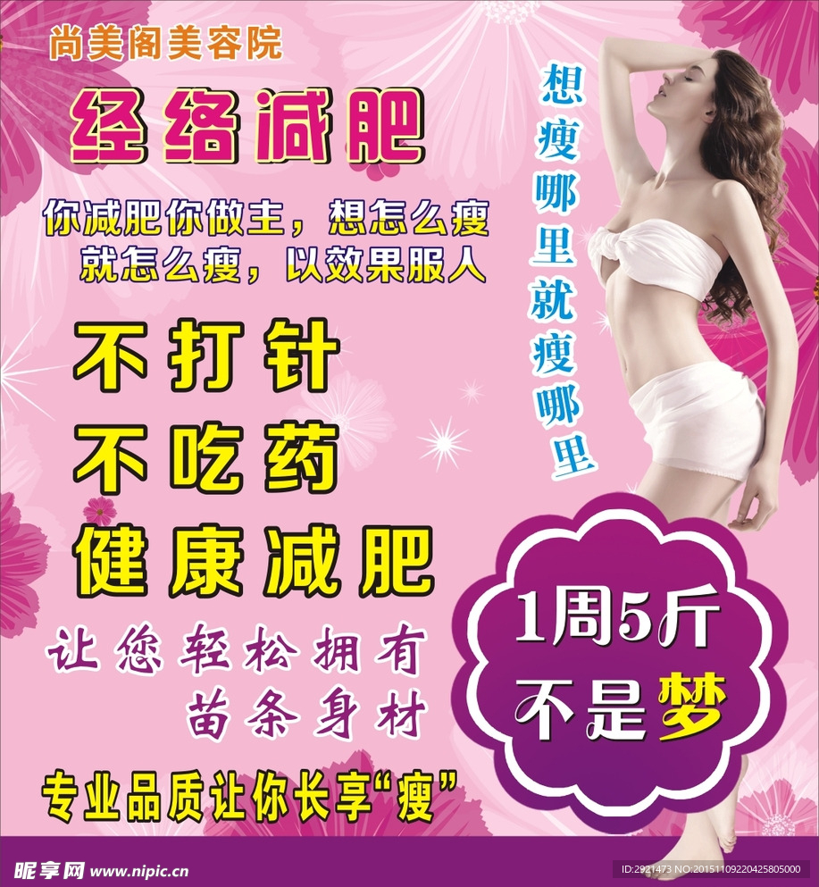 经络减肥
