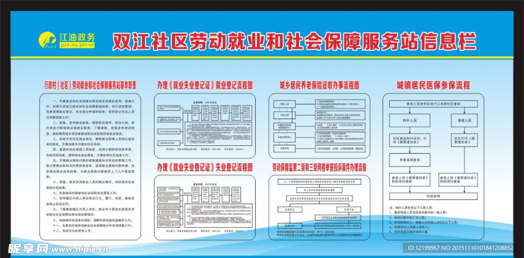 劳动保障信息栏