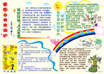环保小报设计模板