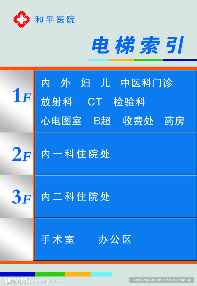 楼层索引