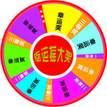 园形摇奖幸运中奖牌