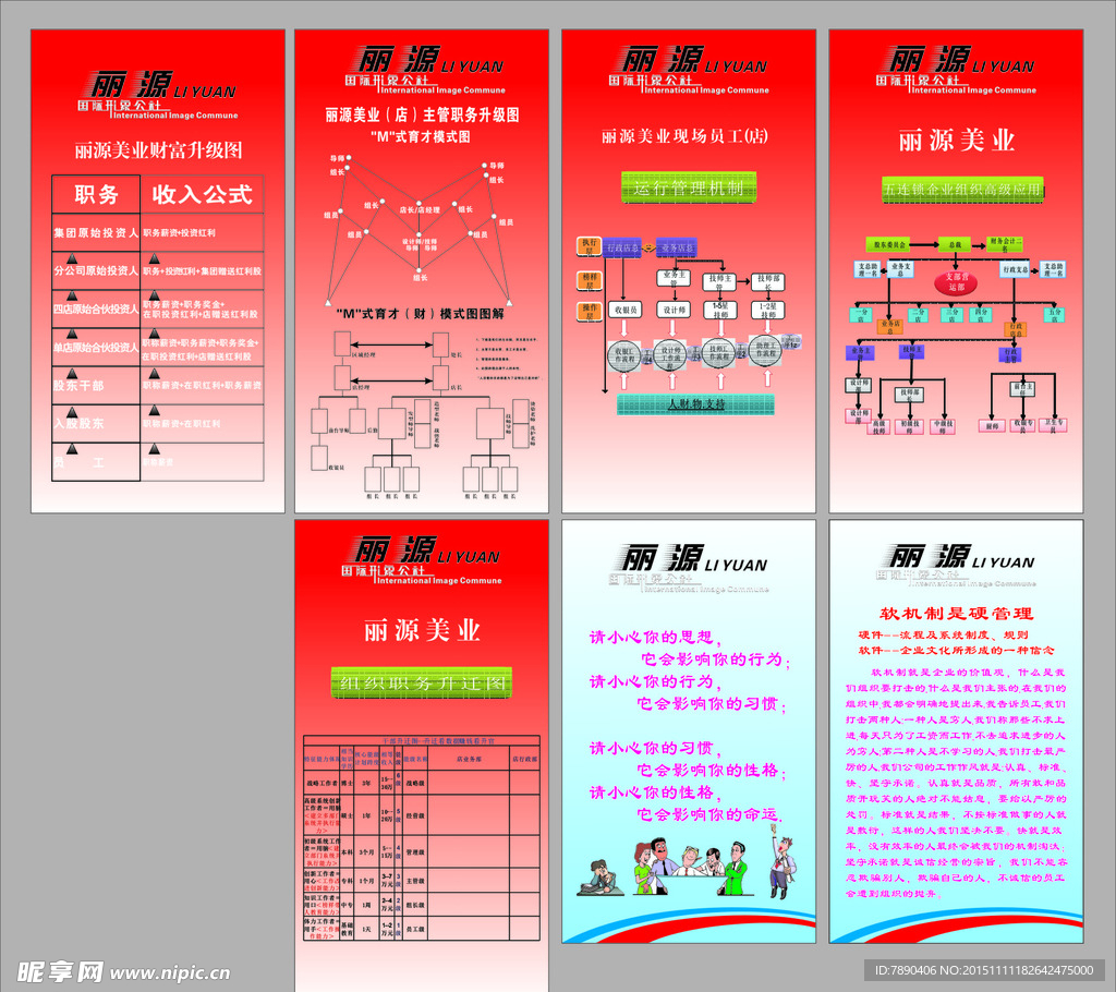 职称升降图 企业公司架构图