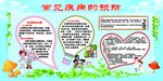 校园展板