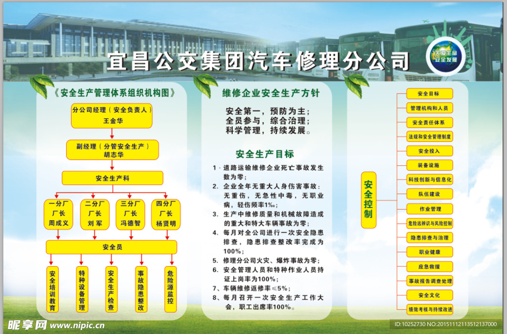 宜昌公交集团管理措施