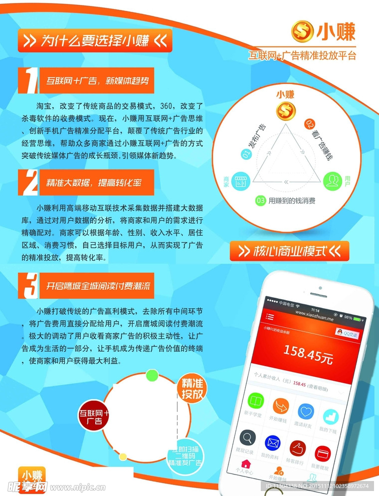 小赚DM单页