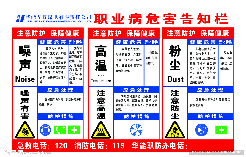 职业病危害告知卡