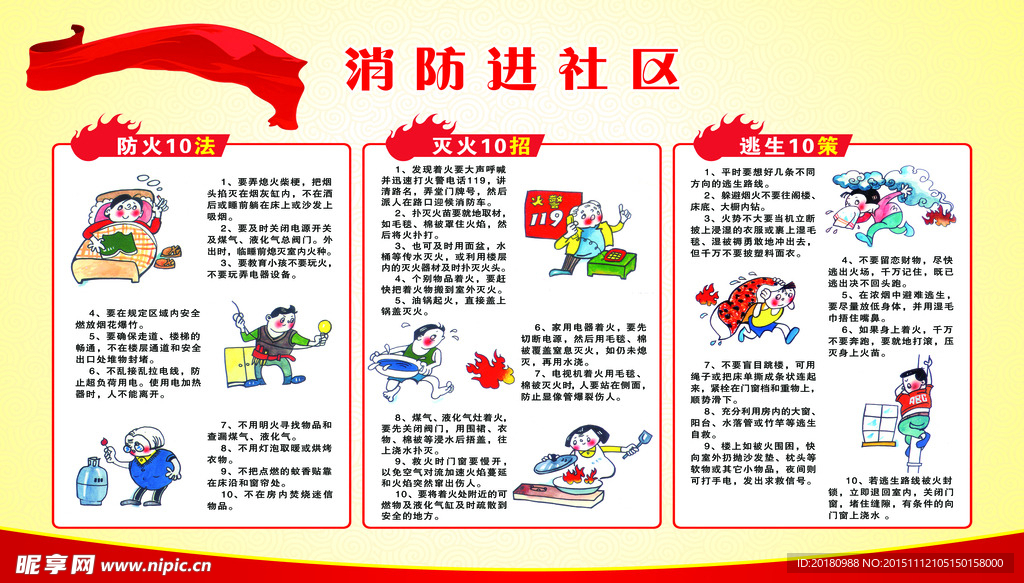 社区火灾预防