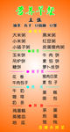 菜单
