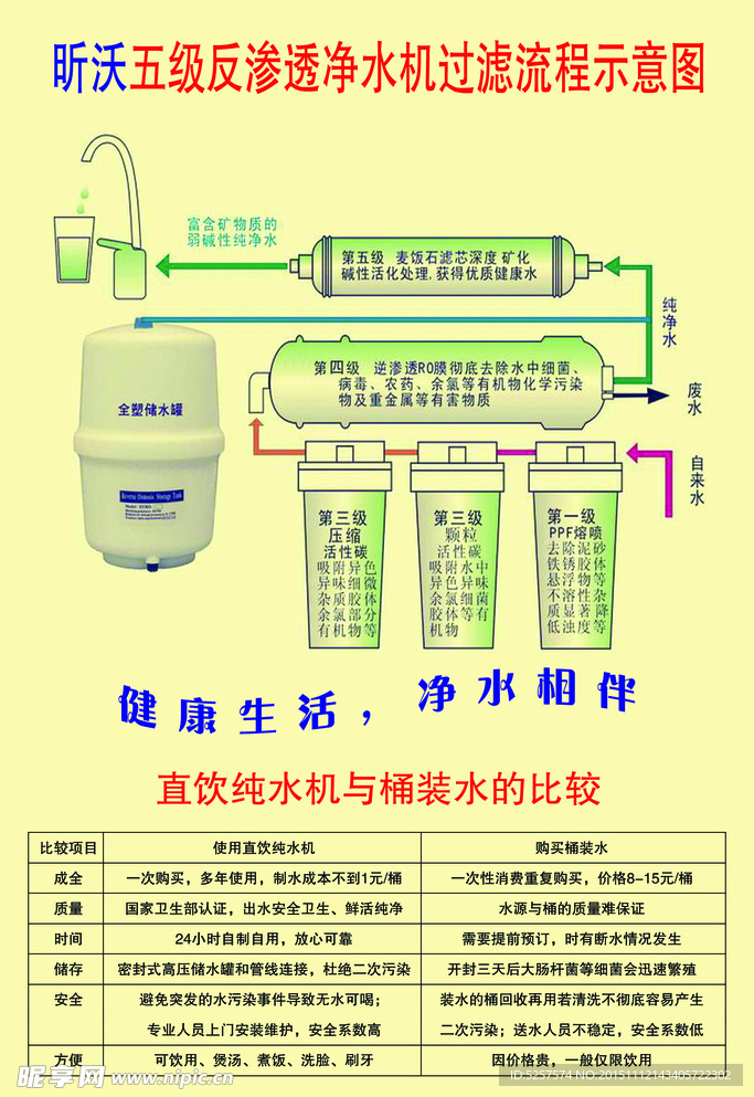 净水机