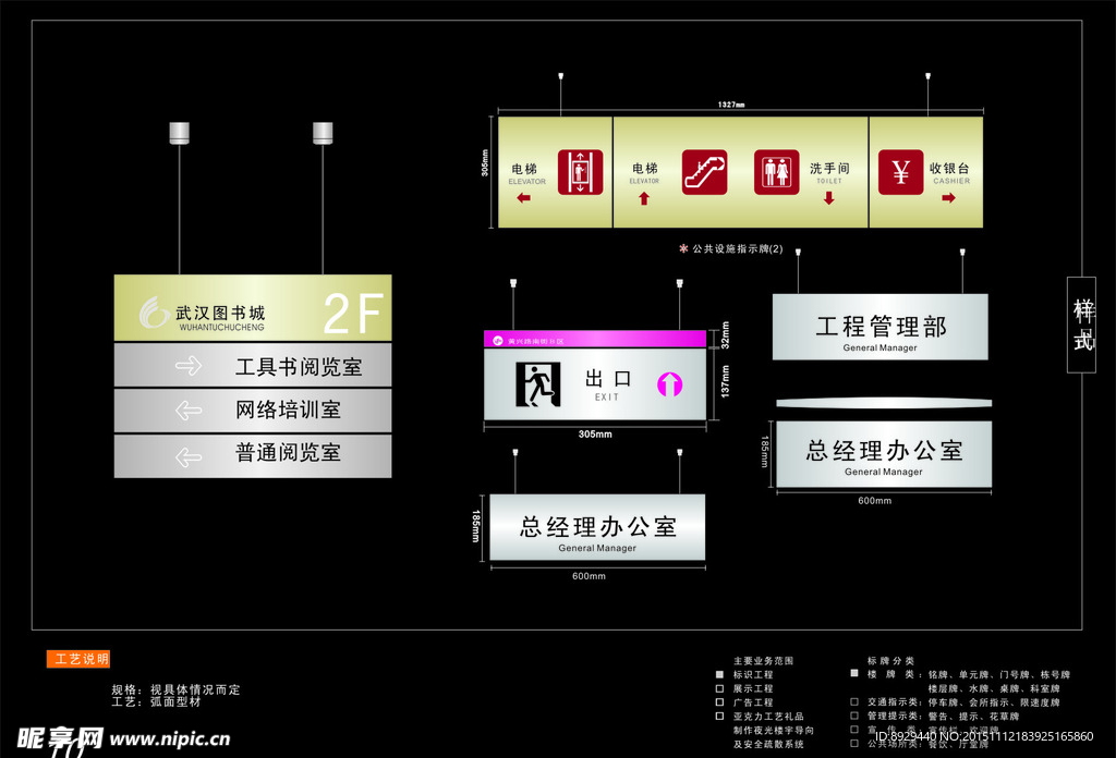 门牌指示牌