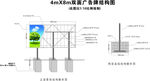 三立柱双面广告牌结构图