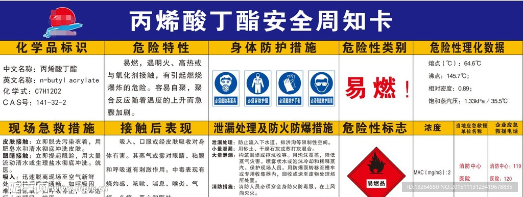 安全周知卡