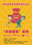 投资理财产品