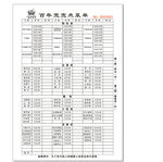 点菜单