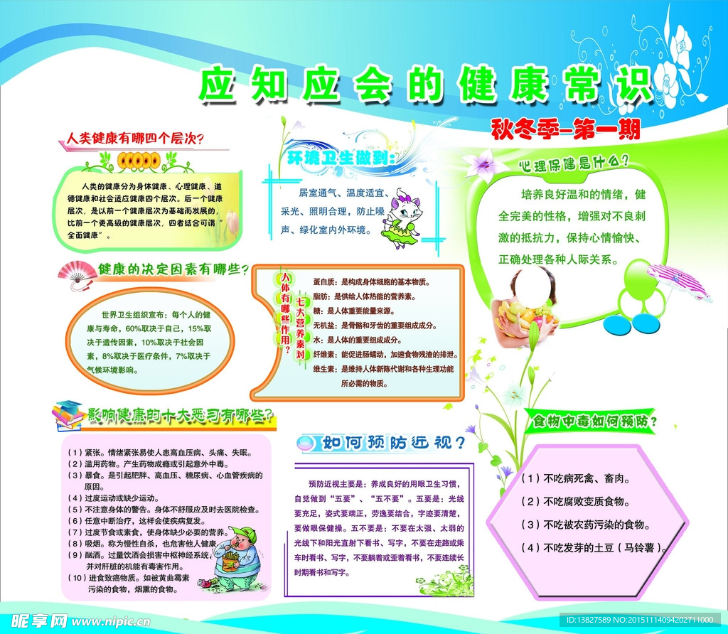 健康常识