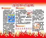 消防知识园地