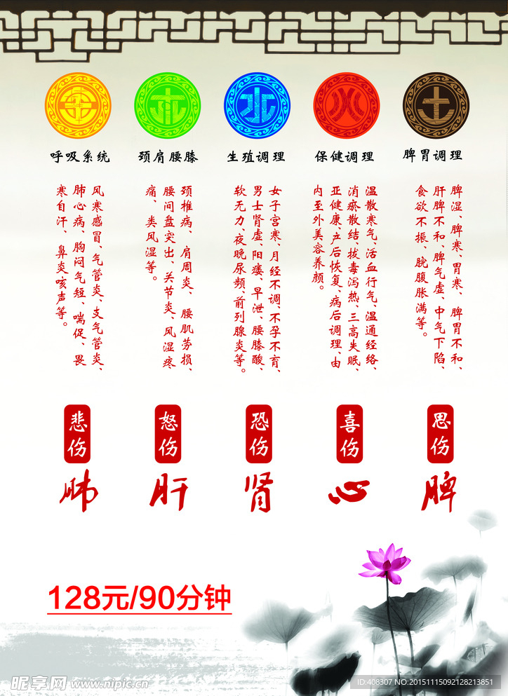 艾灸的功效