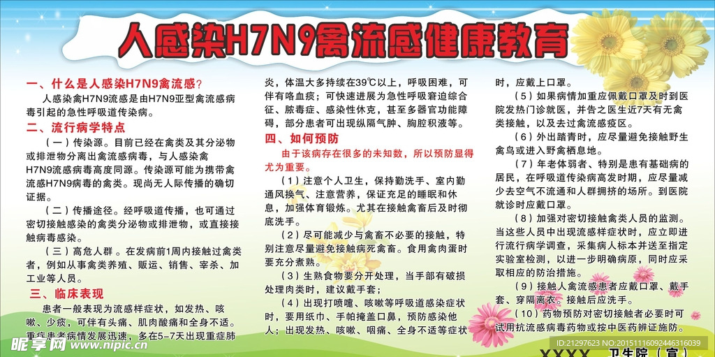 卫生H7N9宣传栏
