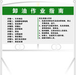 卸油作业指南