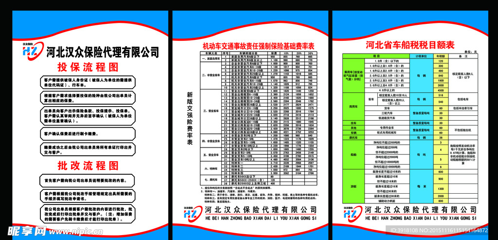 保险费率表 车船税税目额表