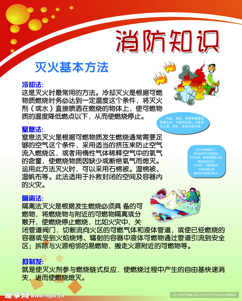 消防
