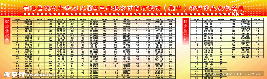 学生表彰名单
