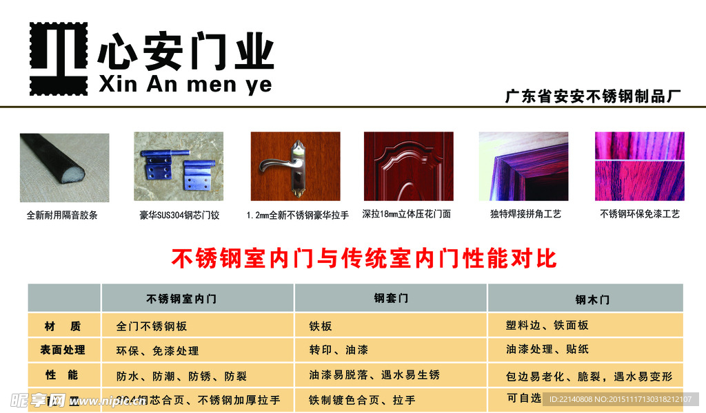 门业材质性能对比