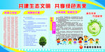 共建生态文明展板