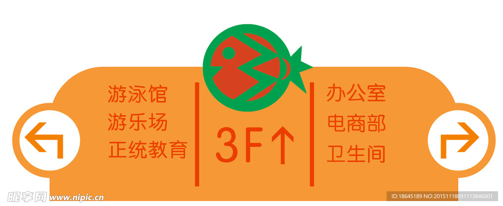 指示牌