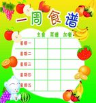 一周食谱