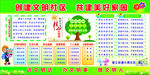 创建文明社区 共建美好家园