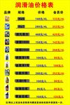 汽修润滑油价目表