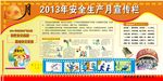 安全生产月宣传栏