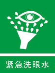 紧急洗眼水