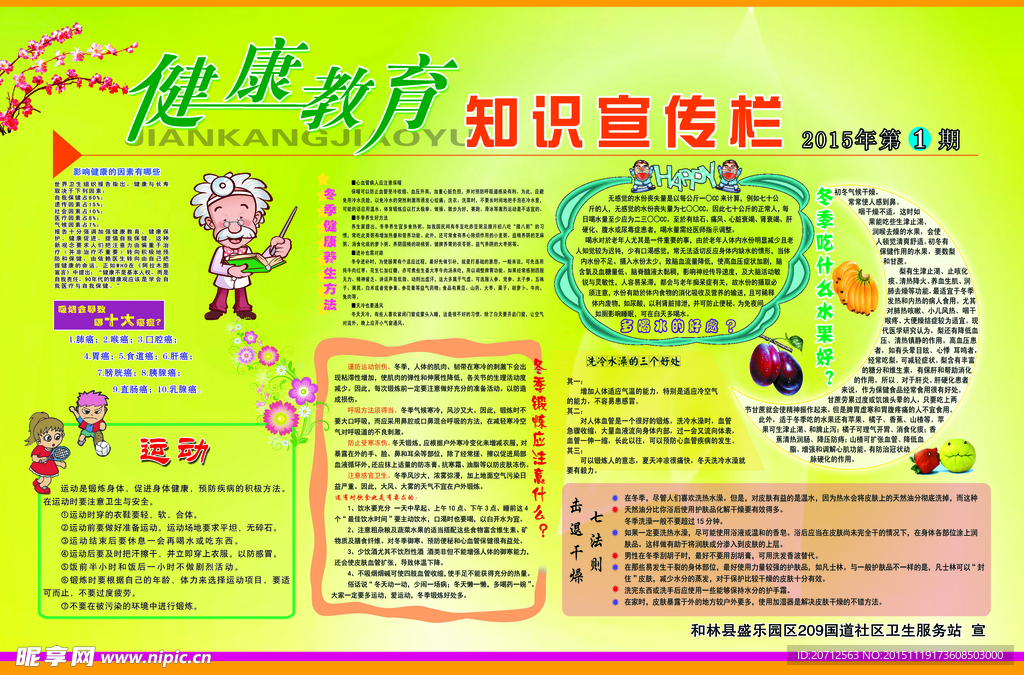 健康教育知识宣传栏