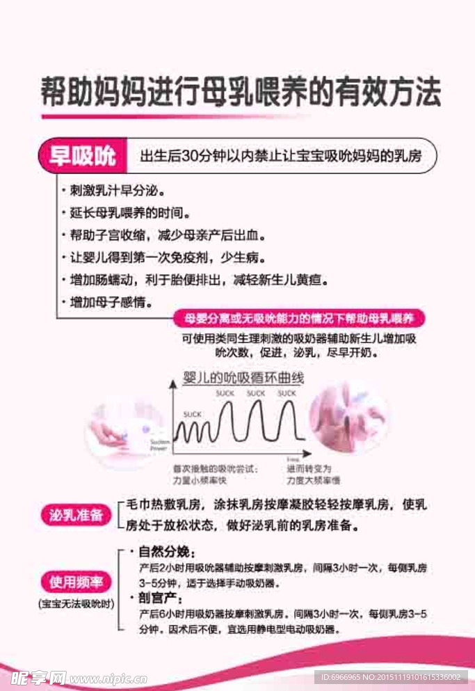帮助妈妈进行母乳喂养的有效方法