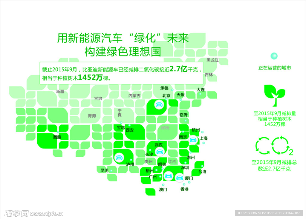 用新能源汽车绿化未来构建绿色理