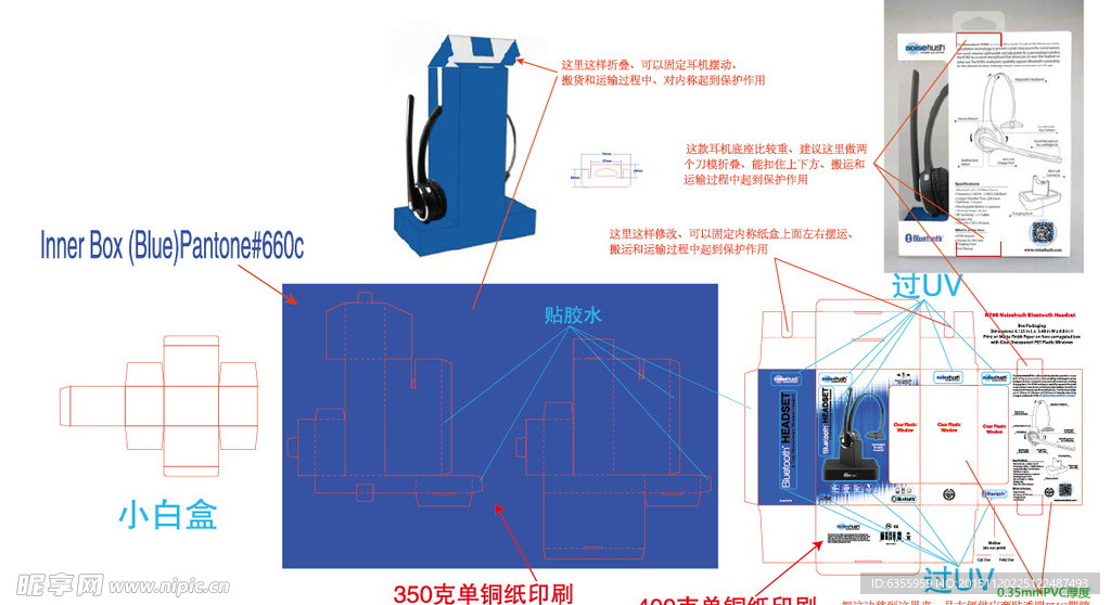 电子产品包装