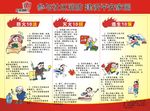 消防DM三折页