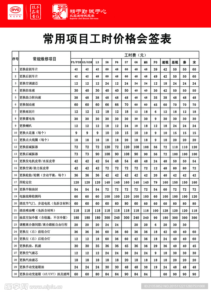 比亚迪工时价格会签表