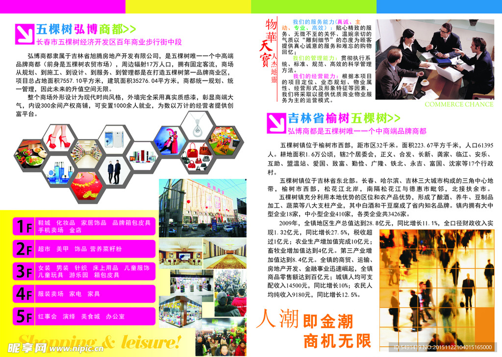 商都招商DM