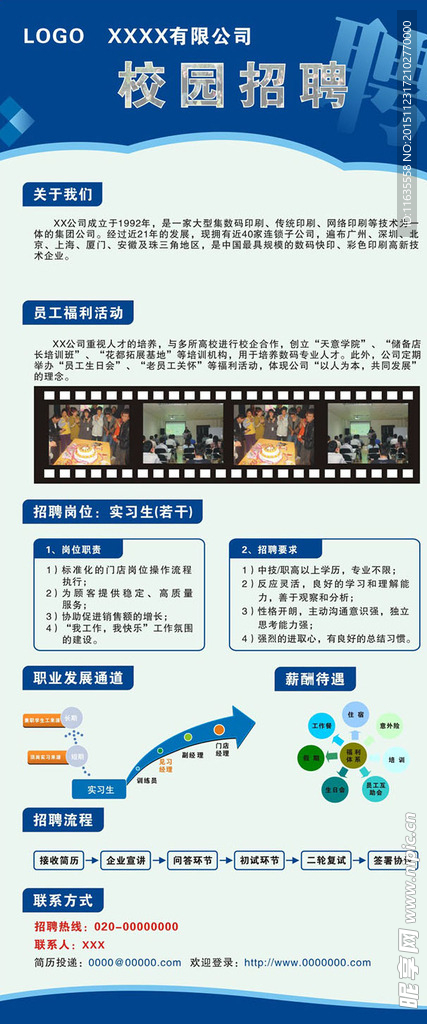 招聘广告