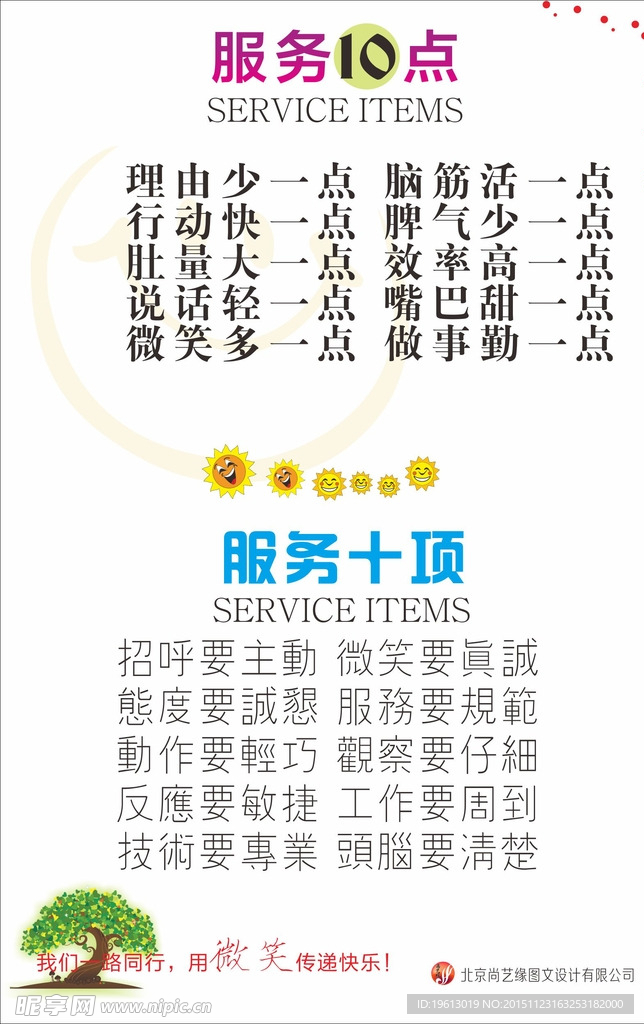 服务十项展板设计
