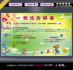 一般过去时